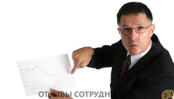 Отзывы о работе руководителем отдела Отзывы о работе руководителем отдела